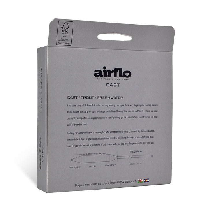 CAST FLY LINES