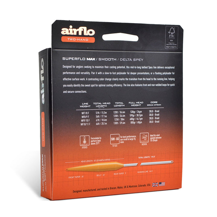 SUPERFLO MAX SMOOTH - DELTA SPEY