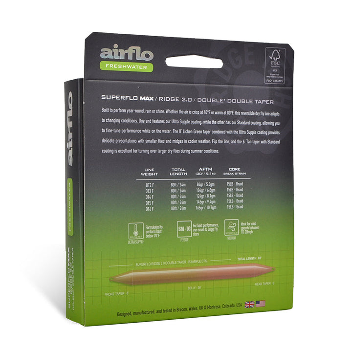 SUPERFLO MAX RIDGE 2.0 - DOUBLE&