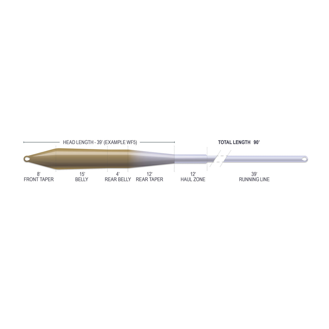 SUPERFLO MAX SMOOTH - UNIVERSAL TAPER