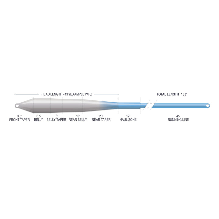 SUPERFLO MAX SMOOTH - COLD SALT UNIVERSAL