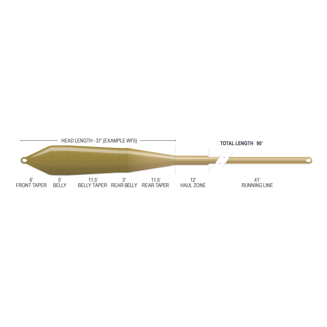SUPERFLO MAX SMOOTH - POWER TAPER