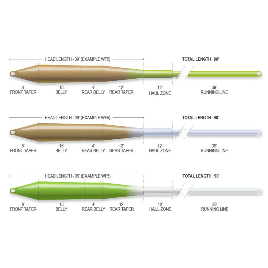 SUSTAIN - R2.0 SUPERFLO UNIVERSAL TAPER